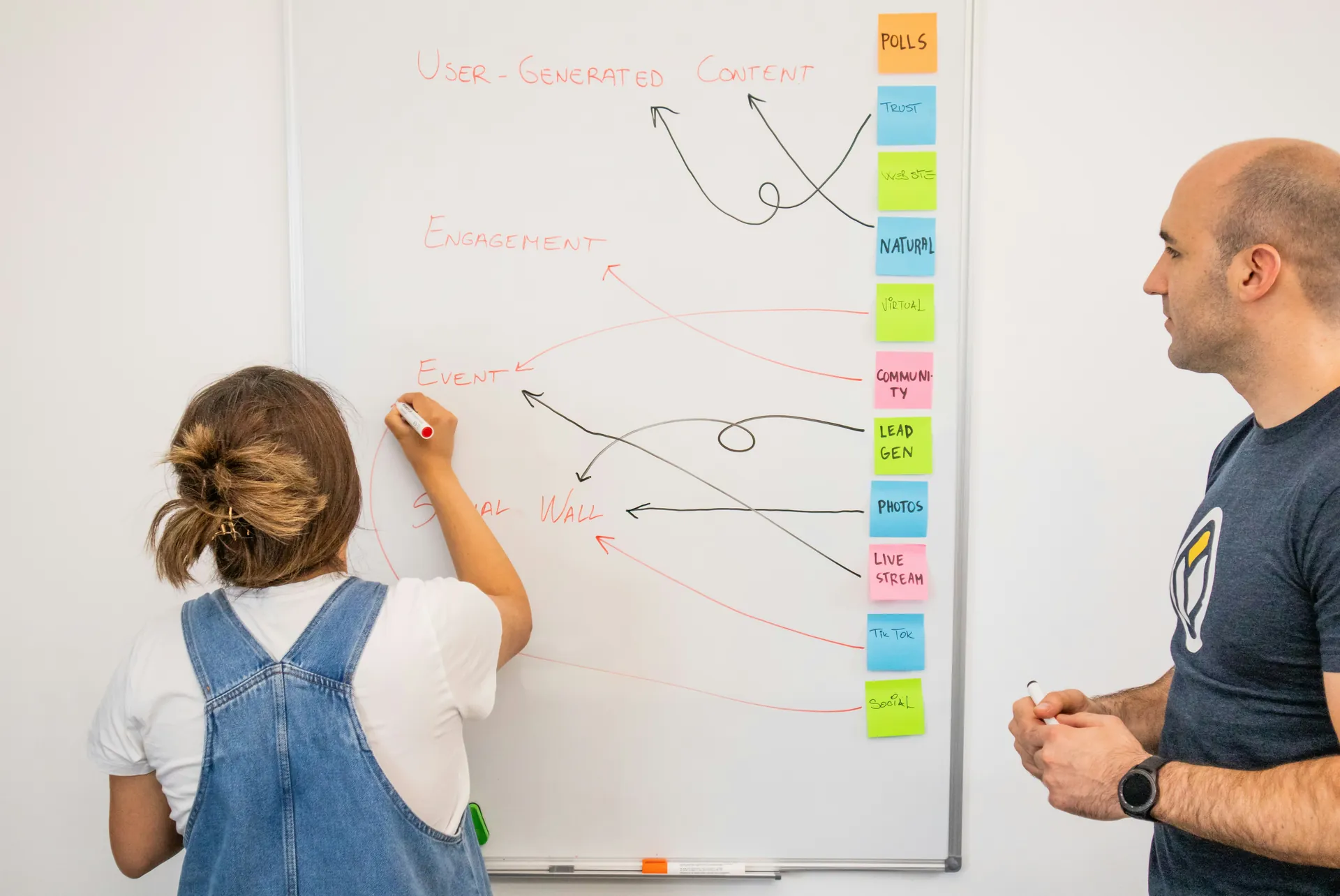 Équipe brainstorming bilan compétences centre Dijon
