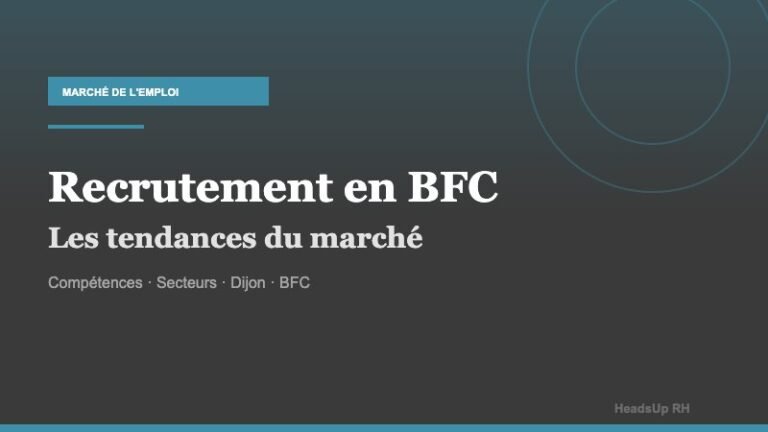 Comment rédiger une offre d’emploi qui attire les bons candidats